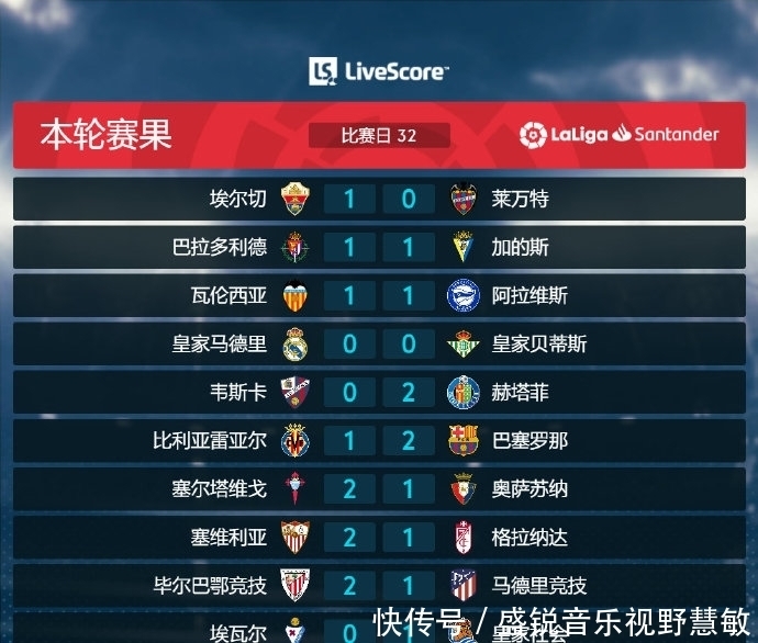 执教经历显